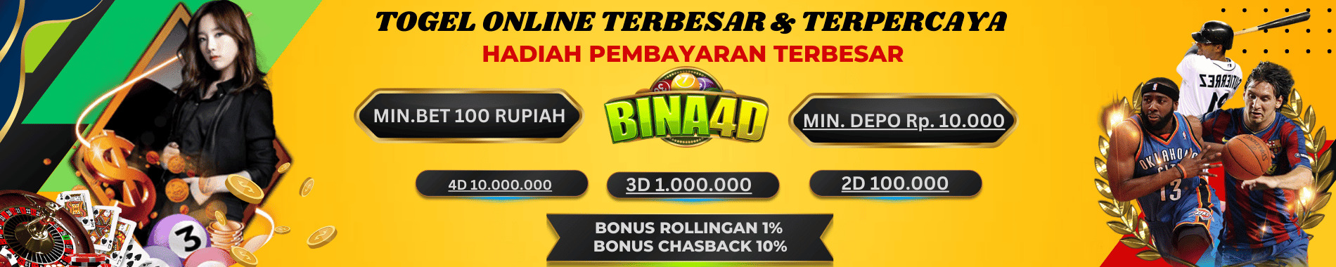 BINA4D Togel